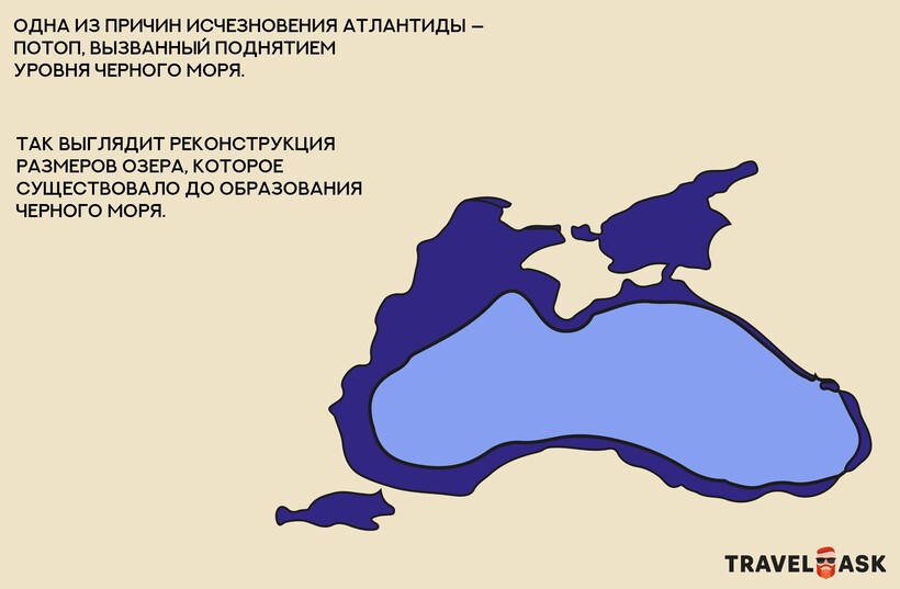 Блог - Инфографика: Куда исчезла Атлантида Инфографика: Куда исчезла Атлантида