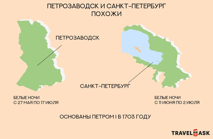 Блог - Инфографика: Три интересных факта о Карелии Инфографика: Три интересных факта о Карелии