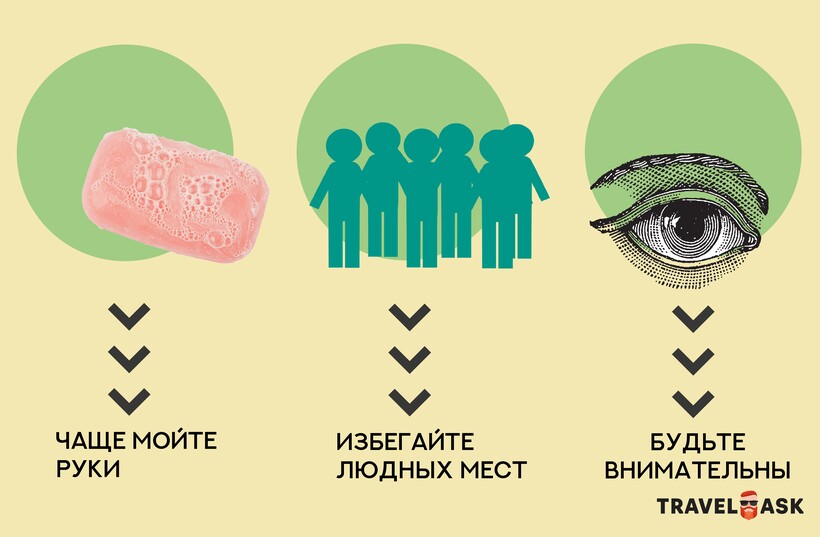 Блог - Инфографика: Что нужно знать про путешествия после пандемии Инфографика: Что нужно знать про путешествия после пандемии