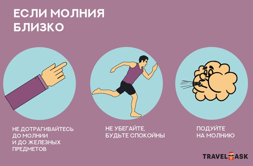 Блог - Инфографика: Что такое шаровая молния, и как от нее спастись Инфографика: Что такое шаровая молния, и как от нее спастись
