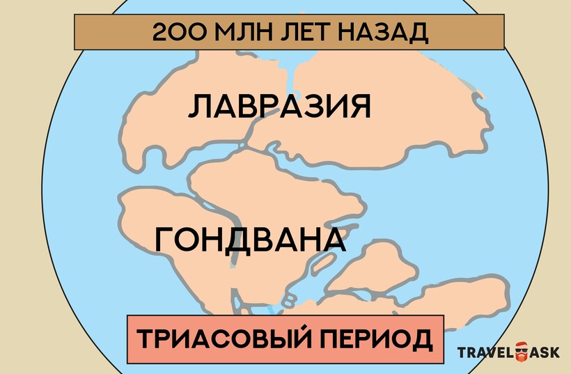 Блог - Инфографика: Как менялся облик Земли Инфографика: Как менялся облик Земли