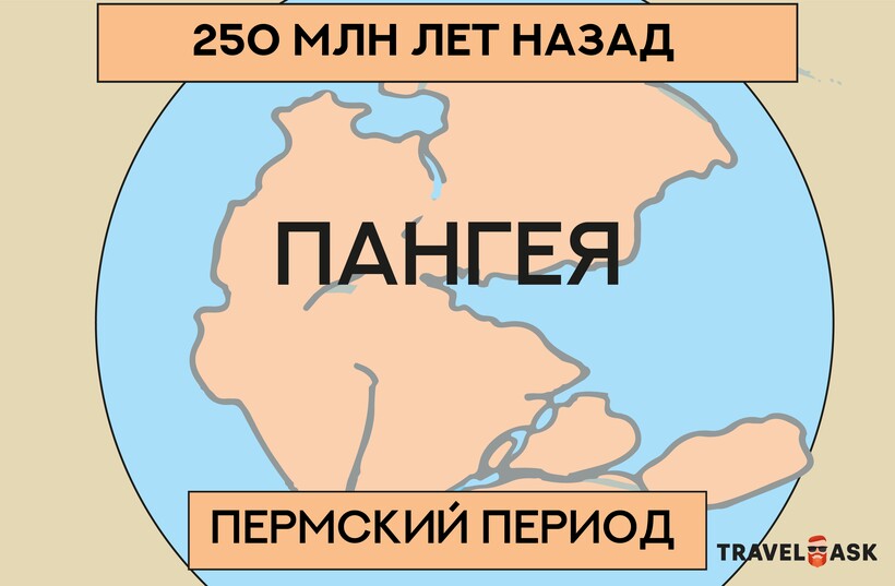 Блог - Инфографика: Как менялся облик Земли Инфографика: Как менялся облик Земли