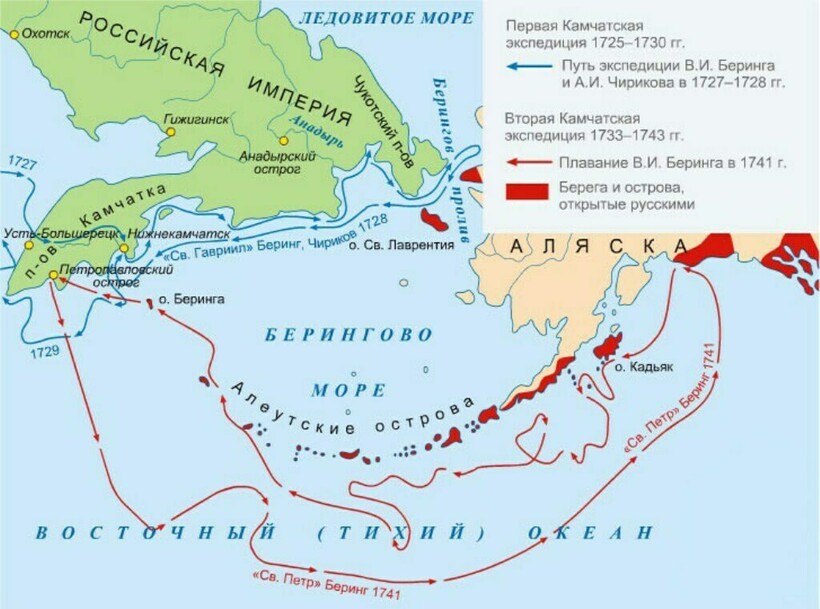 Пути морских походов Беринга