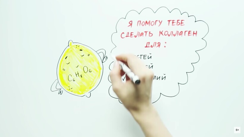 Блог - Видео: Что будет, если есть только мясо Видео: Что будет, если есть только мясо