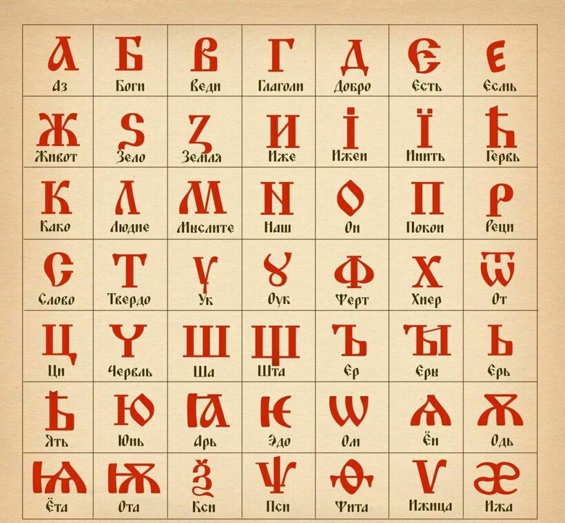 Церковнославянский язык