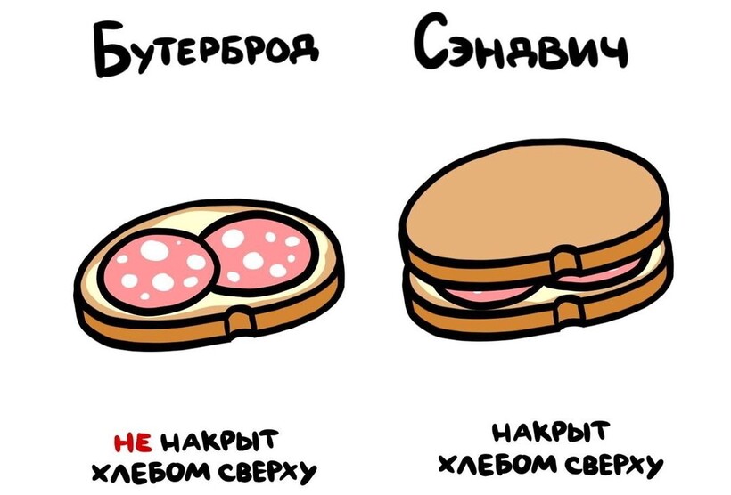 Блог - 19 рисунков, наглядно показывающих разницу между понятиями, которые все вечно путают 19 рисунков, наглядно показывающих разницу между понятиями, которые все вечно путают