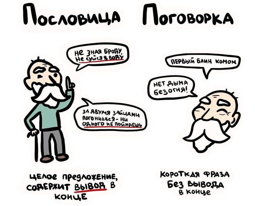 Блог - 19 рисунков, наглядно показывающих разницу между понятиями, которые все вечно путают 19 рисунков, наглядно показывающих разницу между понятиями, которые все вечно путают