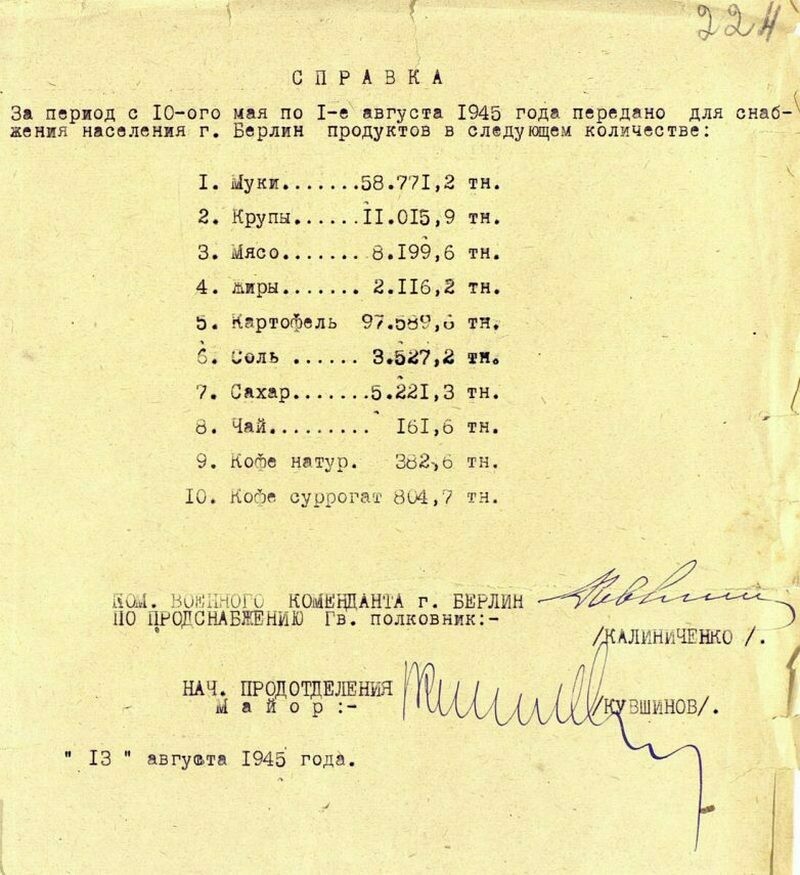 Блог - 14 снимков о том, как Советский Союз восстанавливал Берлин после войны 14 снимков о том, как Советский Союз восстанавливал Берлин после войны