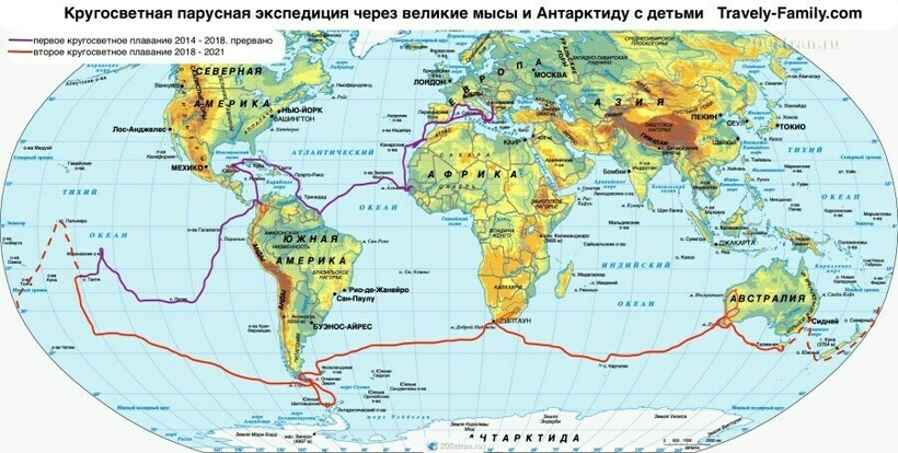 Маршрут путешествия Маршрут путешествия
