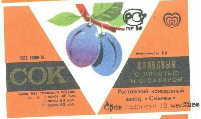10 фактов о ценовых поясах в СССР: сколько можно было сэкономить с друзьями из Москвы