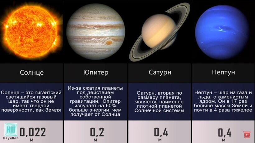 Блог - Видео: Как высоко возможно прыгнуть на других планетах Видео: Как высоко возможно прыгнуть на других планетах