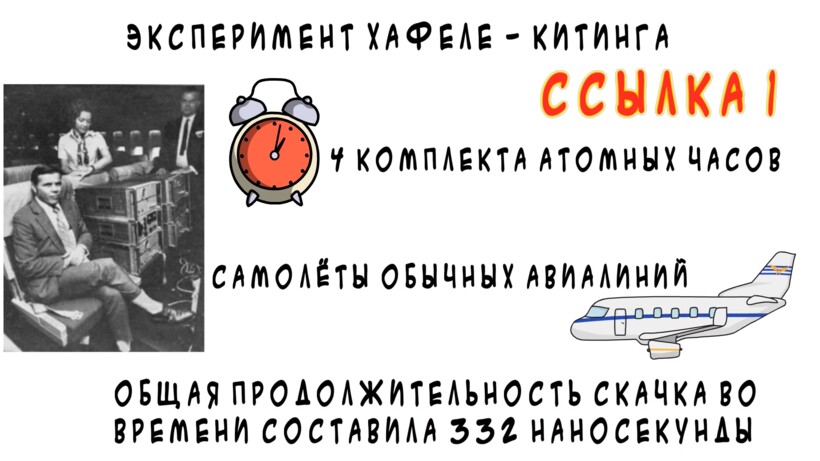 Блог - Видео: Путешествия во времени, которые не противоречат науке Видео: Путешествия во времени, которые не противоречат науке