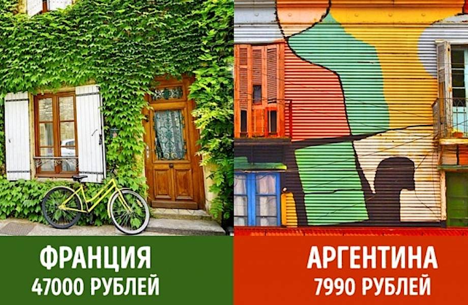 Средний доход пожилых людей в 24 самых известных странах мира 