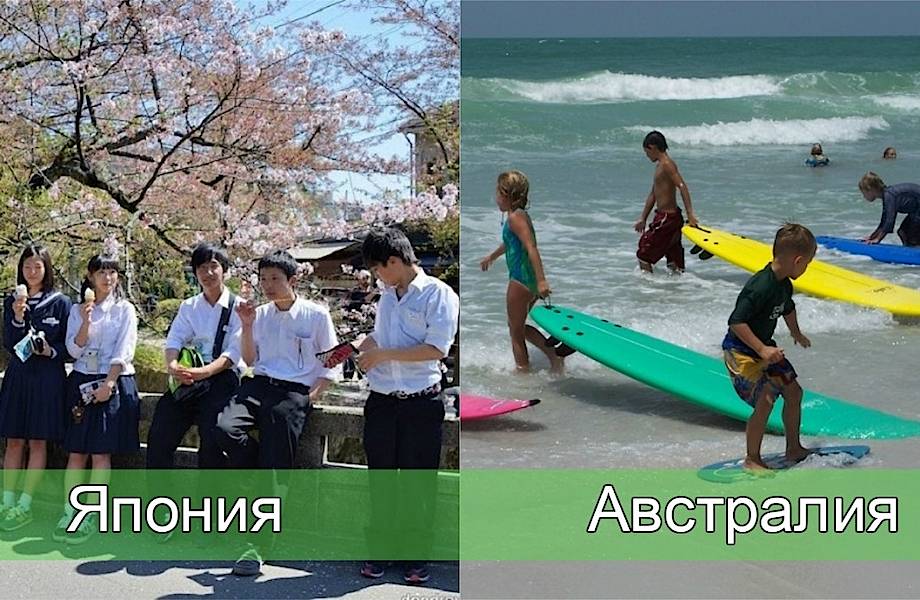 10 самых необычных школьных предметов разных стран мира