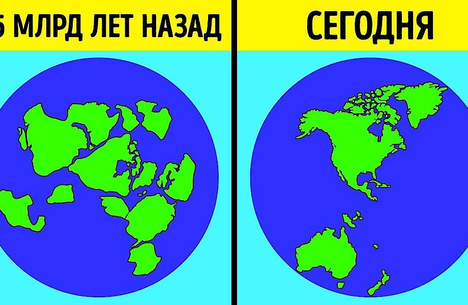 Видео: Как происходило движение материков Земли, начавшееся 600 млн лет до нашей эры