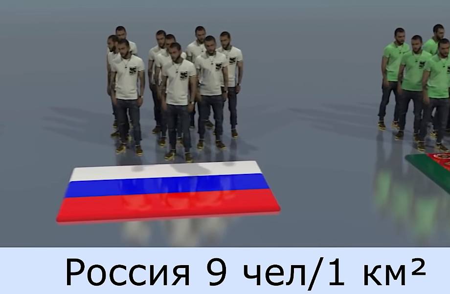 Страны по плотности населения — наглядное видео