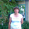 Ирина Вольнова