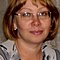 Ирина Попова